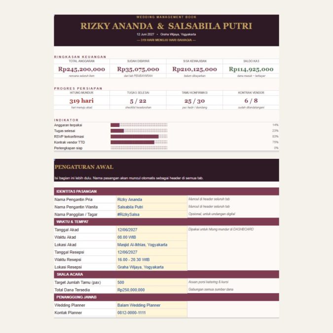 Contoh Wedding Planner